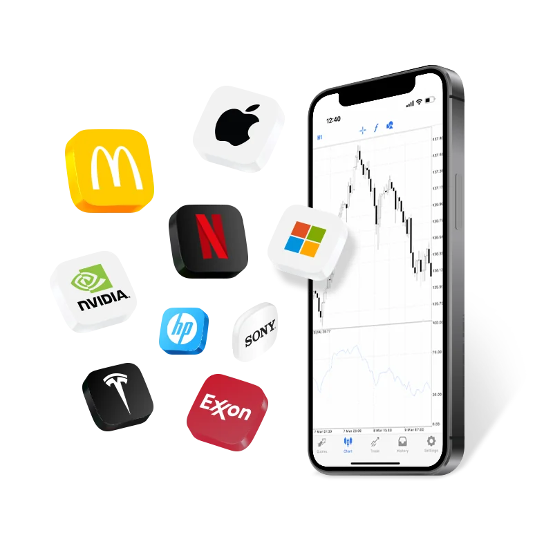 Plataforma de trading